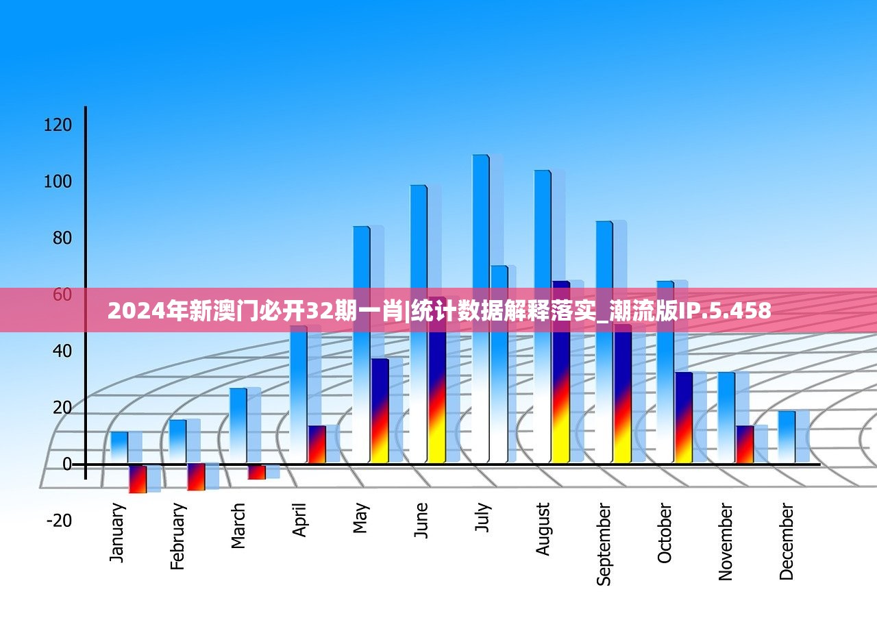 (战女神空勇)空战女神攻略大全，从入门到精通
