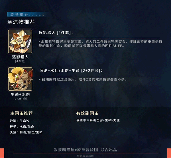原神国际服手机版最新下载-原神国际服自制版下载v.8.39